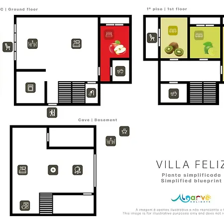 Vila Feliz By Algarve Holidays *